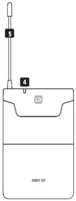 LD Systems ANNY 10 BPH 2 B5 - BATTERIEN AUSTAUSCHEN - 2