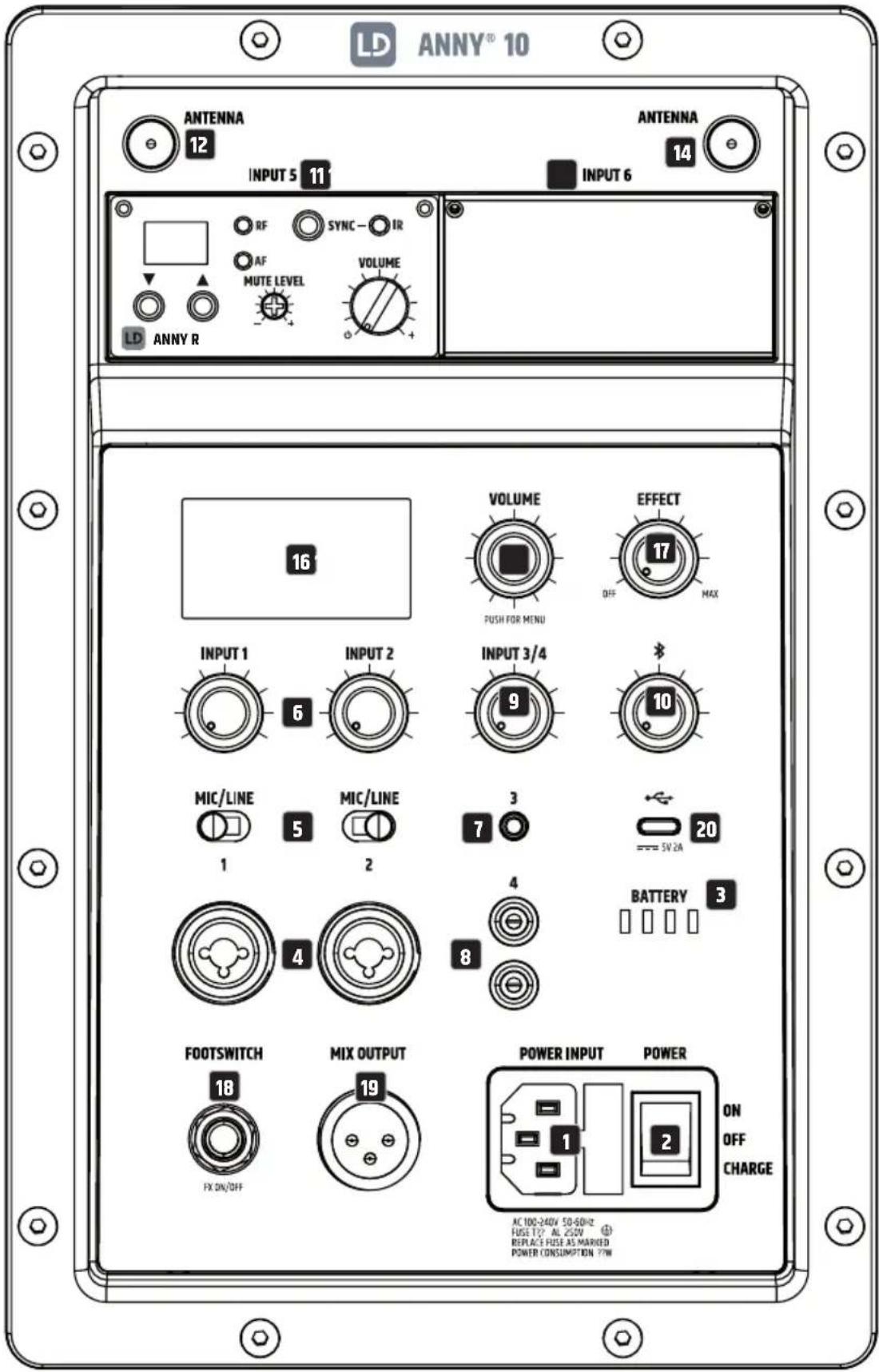 LD Systems ANNY 10 BPH 2 B5 - CONEXIONES, CONTROLES E INDICADOS - 1
