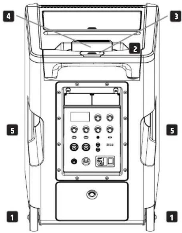 LD Systems ANNY 10 BPH 2 B5 - TRANSPORT - 1