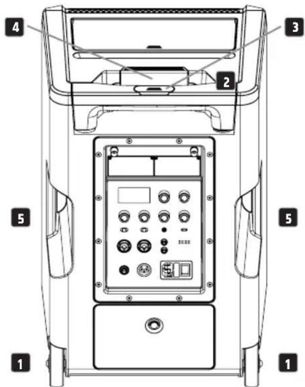 LD Systems ANNY 10 BPH 2 B5 - TRANSPORT - 1