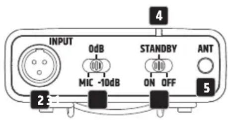 LD Systems ANNY 10 BPH 2 B5 - NADAJNIK BODYPACK - 2