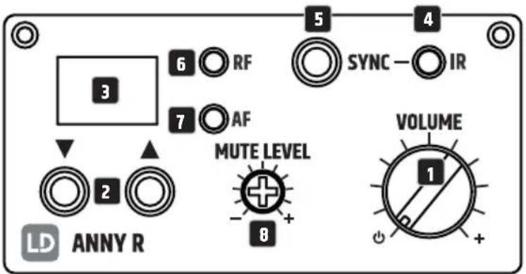 LD Systems ANNY 10 BPH 2 B5 - SYSTEM SETTINGS (SETTINS) - 3