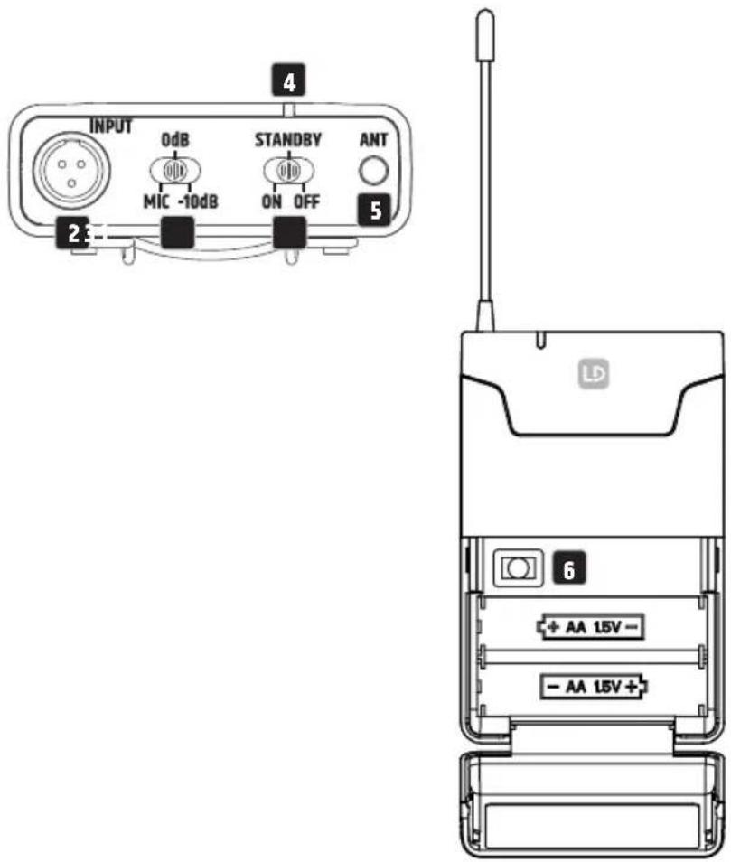 LD Systems ANNY 10 BPH 2 B5 - BATTERIEN AUSTAUSCHEN - 3