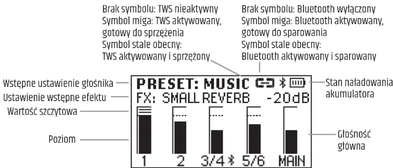 LD Systems ANNY 10 BPH 2 B5 - WYSIWETLACZ GLOWNY - 1