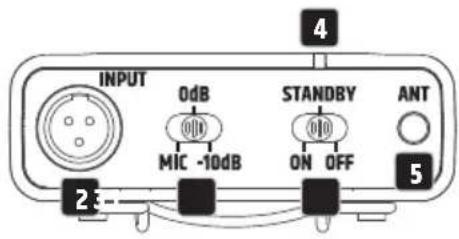LD Systems ANNY 10 BPH 2 B5 - TRANSMISOR DE PETACA - 2