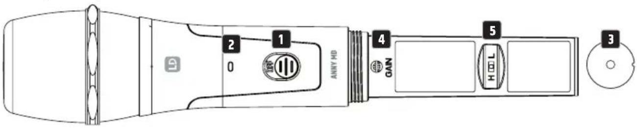 LD Systems ANNY 10 BPH 2 B5 - NADAJNIK RECZNY - 1