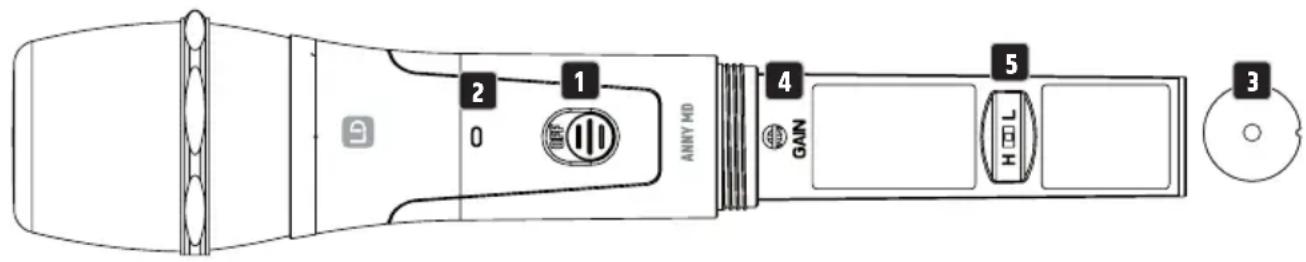 LD Systems ANNY 10 BPH 2 B5 - MUTE LEVEL - 1