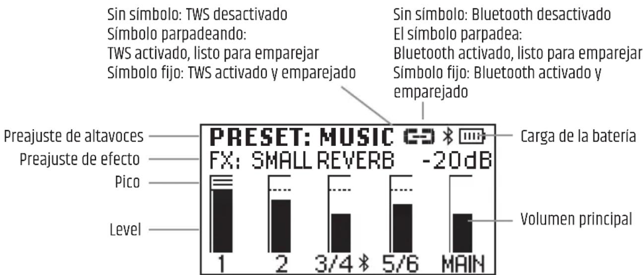 LD Systems ANNY 10 BPH 2 B5 - PANTALLA PRINCIPAL - 1