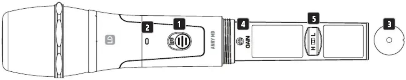 LD Systems ANNY 10 BPH 2 B8 - MUTE LEVEL - 1