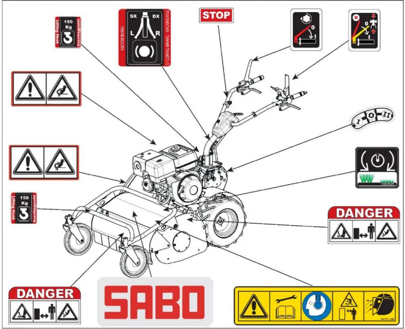 SABO 60-PRO F Vario - 2