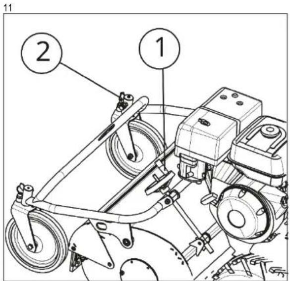 SABO 60-PRO F Vario - Nederlands - 2