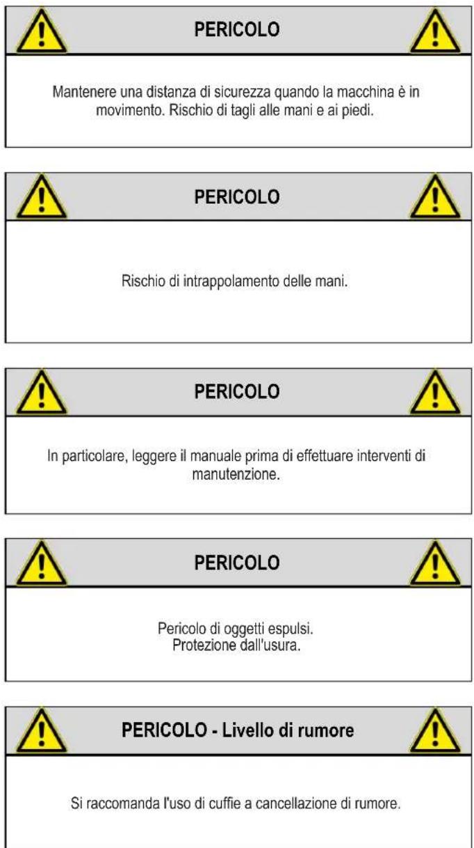 SABO 60-PRO F Vario - PITTOGRAMMI - 1