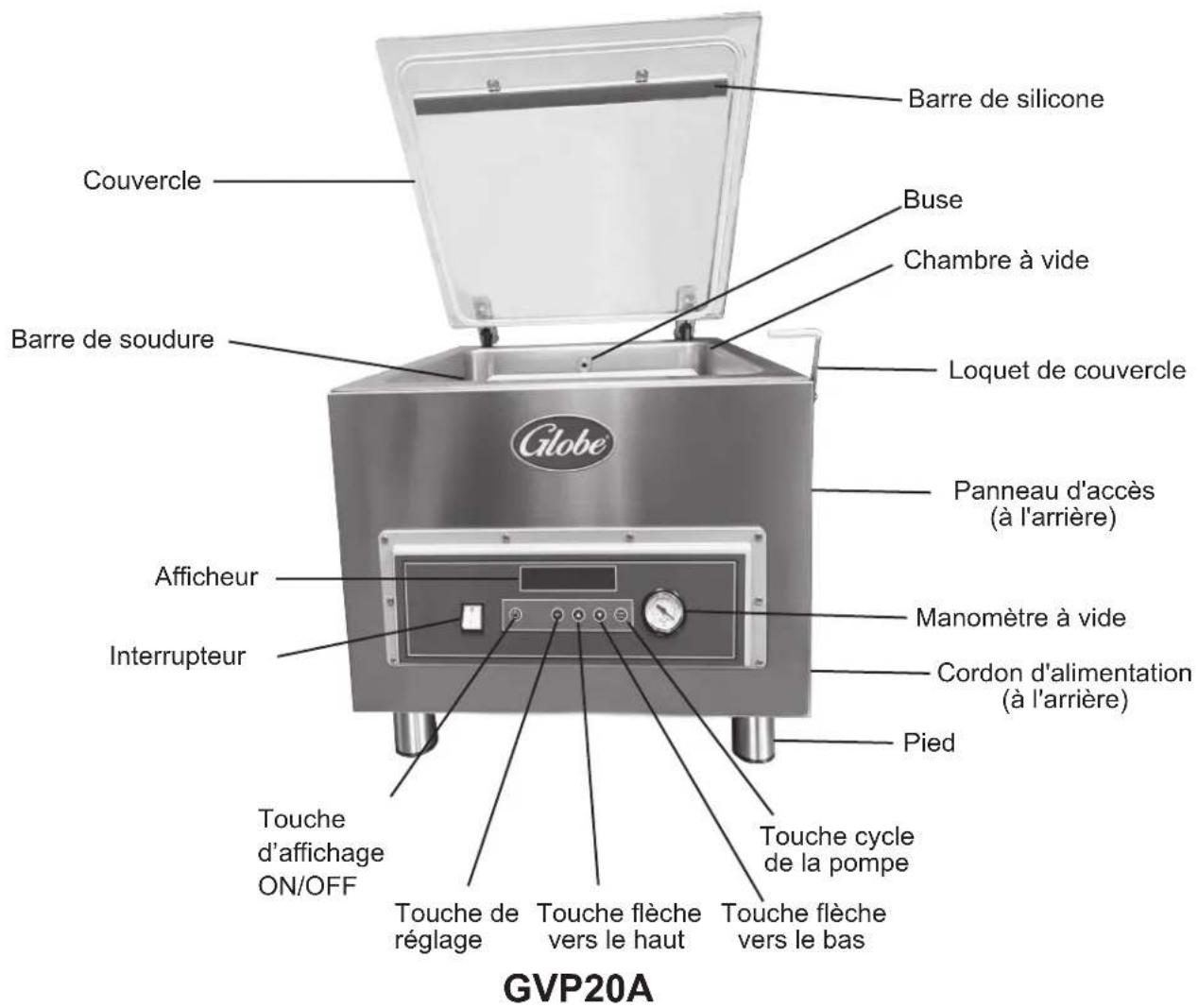 Globe GVP6 - Composants clés de la MACHINE D'EMBALLAGE SOUS VIDE - 1