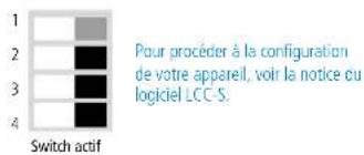 1 2 3 4 Switch actif Pour procéder à la configuration de votre appareil, voir la notice cu logiciel LCC-S.