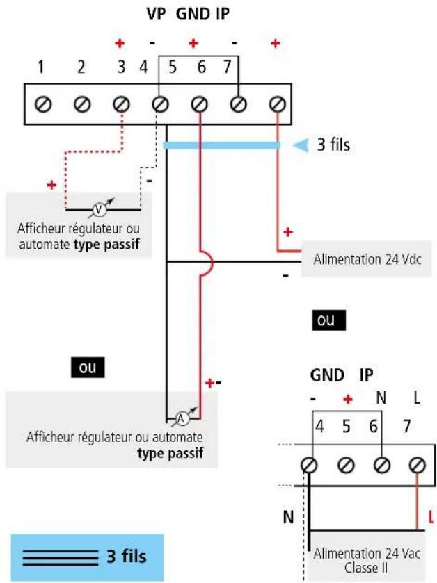VP GND IP 1 2 3 4 5 6 7 + - + - 3 fils + - Afficheur régulateur ou automate type passif Alimentation 24 Vdc OU OU Afficheur régulateur ou automate type passif GND IP - + N L 4 5 6 7 N L Alimentation 24 Vac Classe II 3 fils