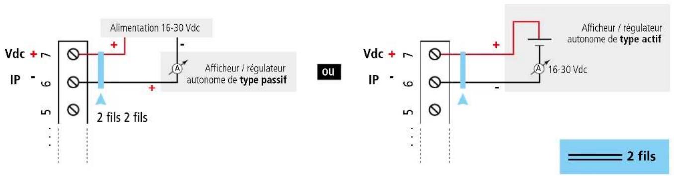 Vdc + 7 IP - 6 5 ... Alimentation 16-30 Vdc Afficheur / régulateur autonome de type passif 2 fils 2 fils OU Vdc + 7 IP - 6 5 ... Afficheur / régulateur autonome de type actif 16-30 Vdc 2 fils