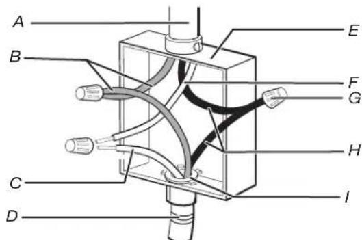 WHIRLPOOL WCIT7030SS - Câble à 3 conducteurs depuis l'alimentation électrique du domicile – É.-U. seulement - 1