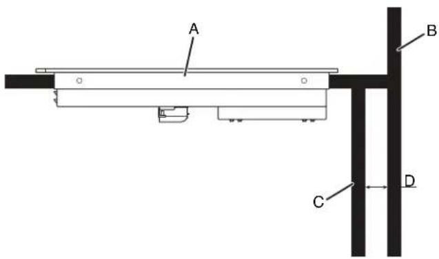 WHIRLPOOL WCIT7030SS - Cabinet Dimensions - 1