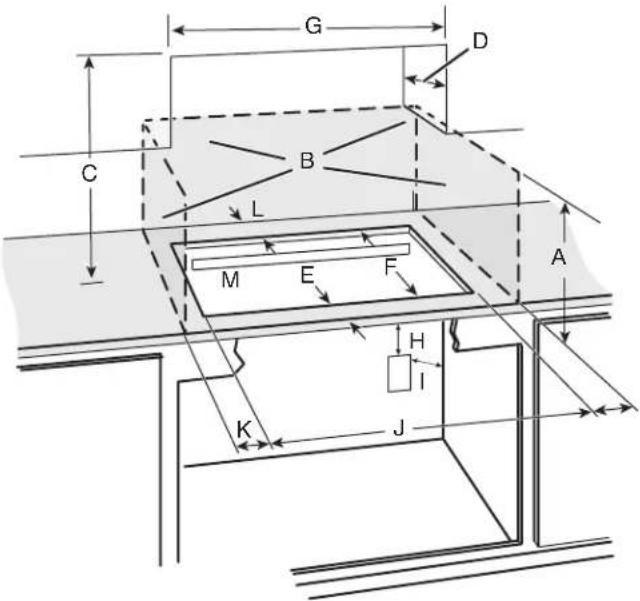 WHIRLPOOL WCIT7030SB - Dimensions de l'armoire - 2