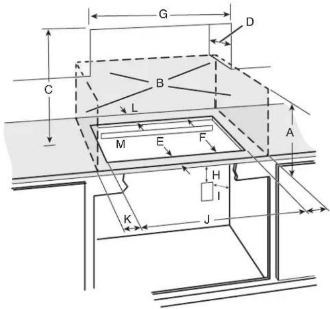 WHIRLPOOL WCIT7030SB - Cabinet Dimensions - 2