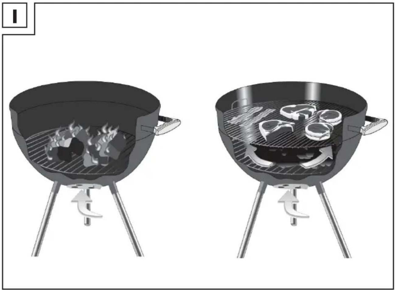 Grillmeister HG10785 - Indledning Side 9 - 30