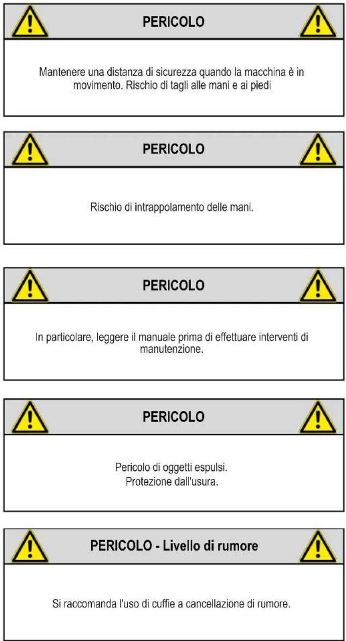 SABO 70-PRO C VARIO - PITTOGRAMMI - 1