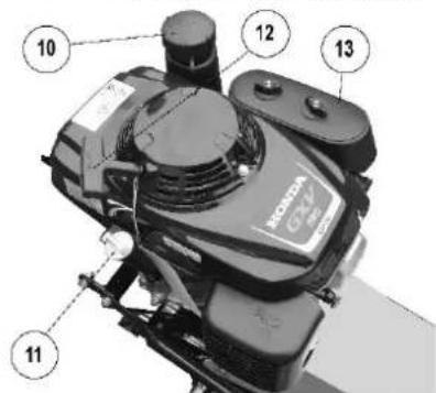 SABO 60-PRO T DRIVE - The engine does not start: Ensure that - 1