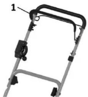 SABO 60-PRO T DRIVE - Il motore non si avvia: Assicurarsi che - 2