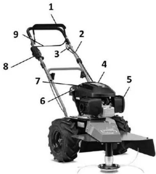 SABO 60-PRO T DRIVE - BESCHRIJVING VAN DE MACHINE - 1