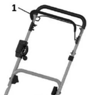 SABO 60-PRO T PUSH - O motor não arranca: Certificar-se de que - 2