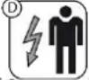 SABO 60-PRO T PUSH - Pictograms for operator qualification - 4