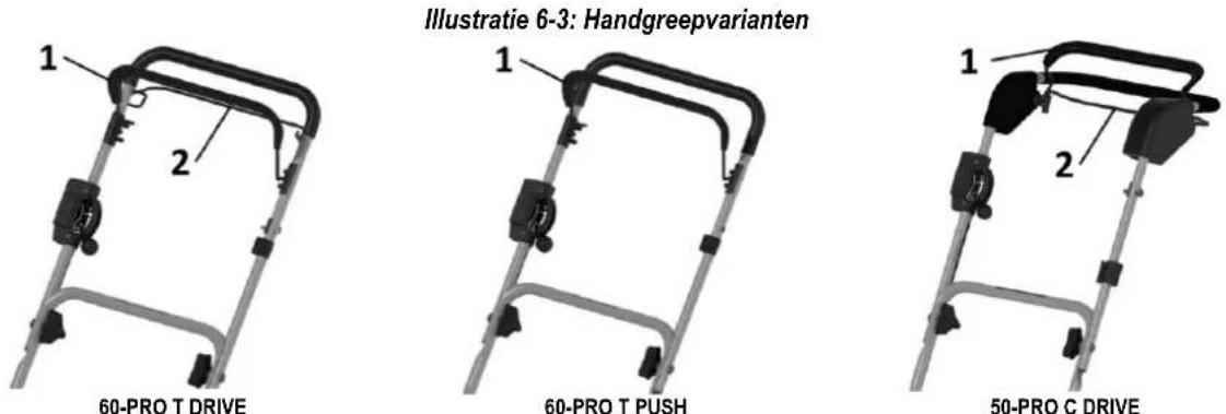 SABO 60-PRO T PUSH - WERKEN OP EEN VLAKKE ONDERGROND - 1