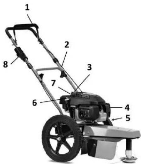 SABO 60-PRO T PUSH - Illustrazione 3-1Componenti 60-PRO T DRIVE - 1