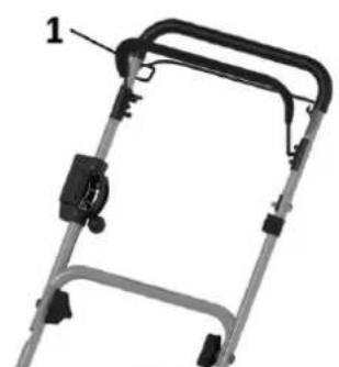 SABO 60-PRO T PUSH - DIAGNÓSTICO Y RESOLUCIÓN DE PROBLEMAS - 2