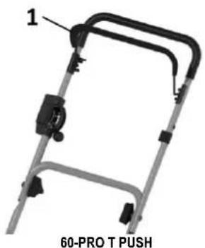 SABO 60-PRO T PUSH - Abbildung 7-1: Bauteile des Motors - 2