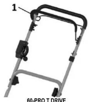 SABO 60-PRO T PUSH - Abbildung 7-1: Bauteile des Motors - 1