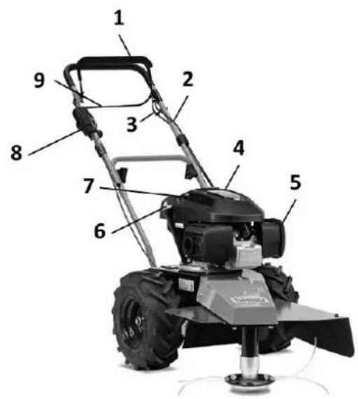 SABO 60-PRO T PUSH - BESCHREIBUNG DER MASCHINE - 1