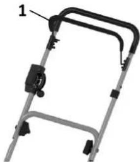 SABO 60-PRO T PUSH - DIAGNOSE EN PROBLEEMOPLOSSING - 1