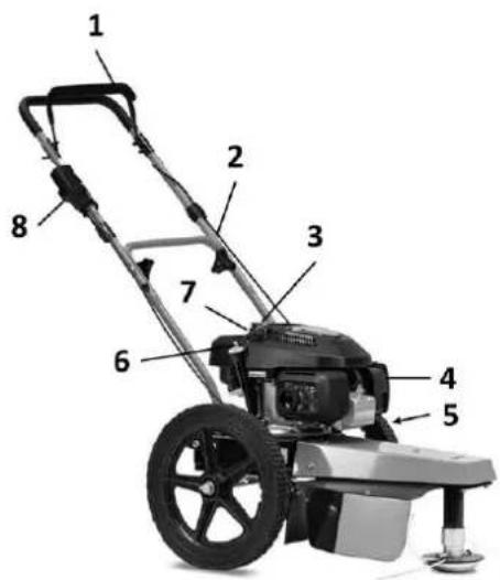 SABO 60-PRO T PUSH - Illustration 3-1Components 60-PRO T DRIVE - 1