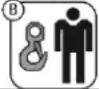 SABO 60-PRO T PUSH - Pictograms for operator qualification - 2