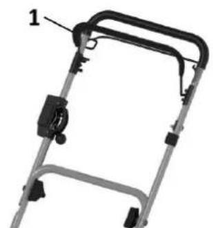 SABO 60-PRO T PUSH - EN - 1