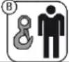 SABO 60-PRO T PUSH - Pictogrammen voor operatorkwalificatie - 2