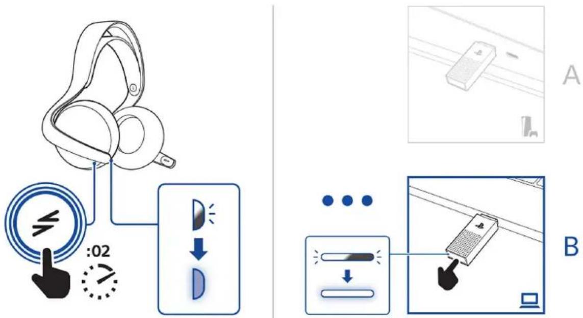 SONY Pulse Elite - Comment alterner entre les connexions audio de vos adaptateurs USB PlayStation Link - 1