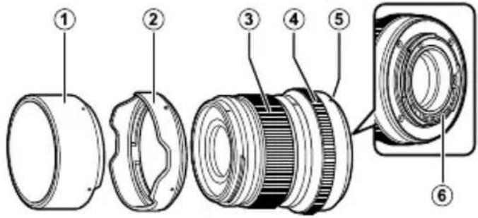 FUJIFILM XF 16mm f/2.8 R WR - تركيب العدسة - 2
