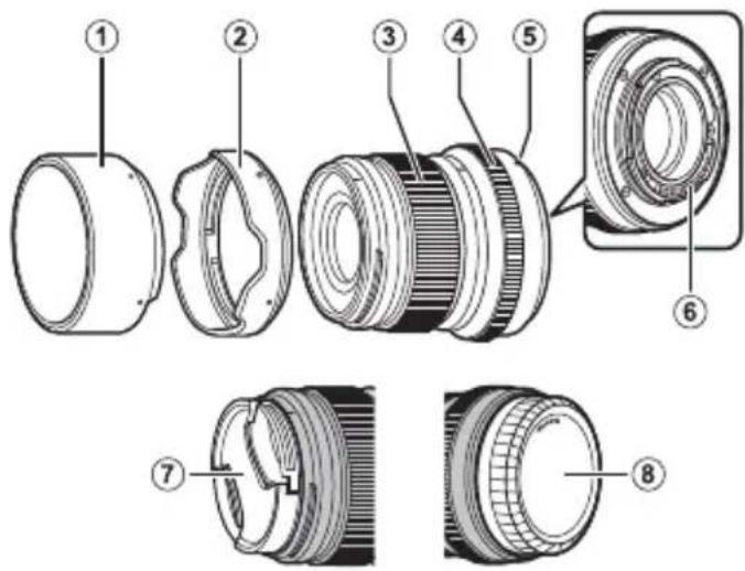 FUJIFILM XF 16mm f/2.8 R WR - Himmenninrengas - 1