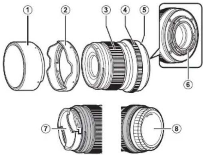 FUJIFILM XF 16mm f/2.8 R WR - Anillo de apertura - 1