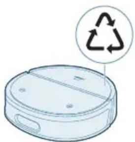 PHILIPS HomeRun 5000 XU5000 - Likvidace a recyklace - 1