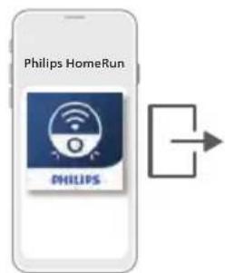 PHILIPS HomeRun 5000 XU5000 - Dugotrajna pohrana - 5