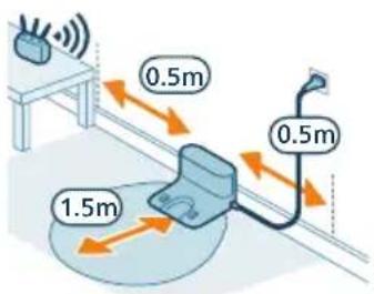 PHILIPS HomeRun 5000 XU5000 - Az állomás telepítése - 2