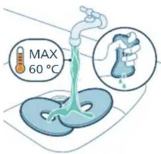MAX 60 °C